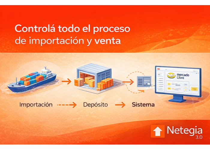 Sistema para importadores que venden en MercadoLibre en Argentina